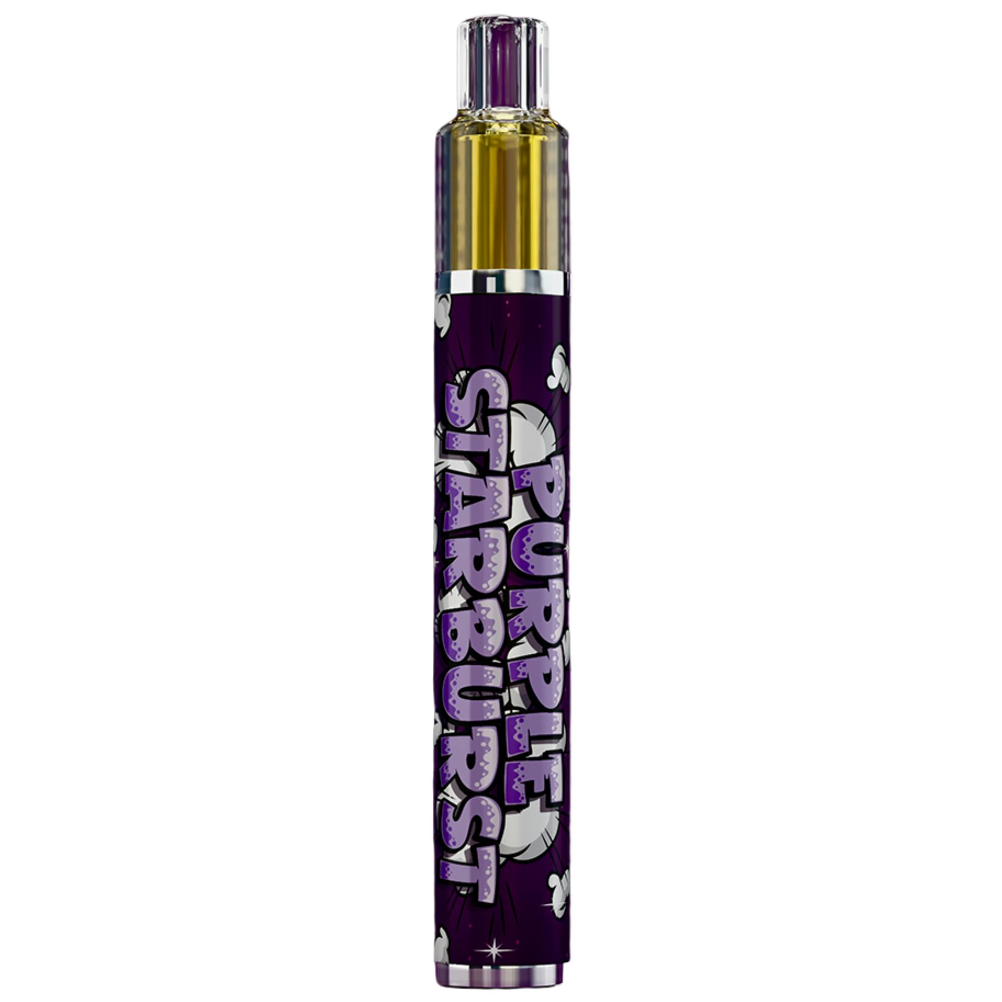 vape battery 510 thread 510 Vaporizer Battery: Complete Buyer's Guide 2025