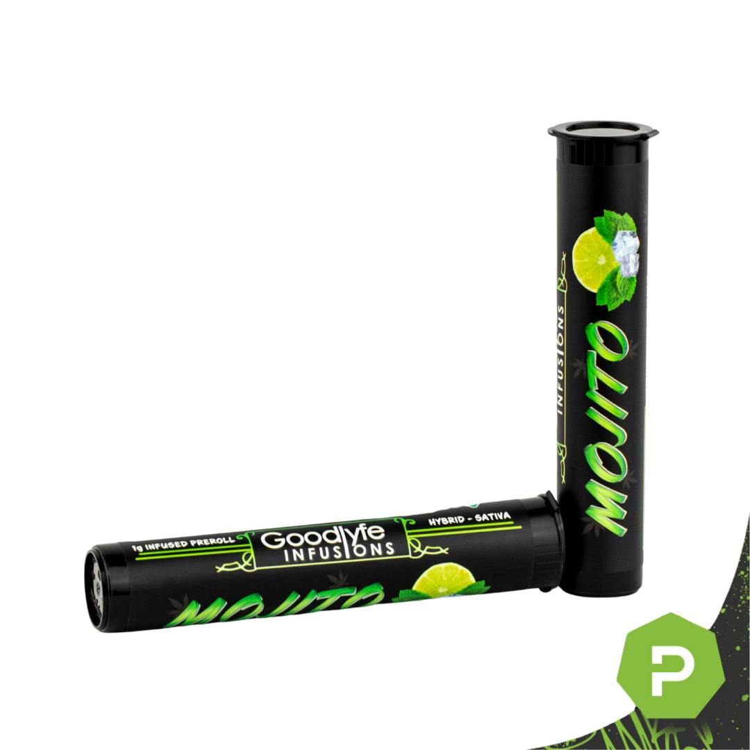 goodlyfe disposable vape Goodlyfe Farms - Strawnana Disposable 1g
