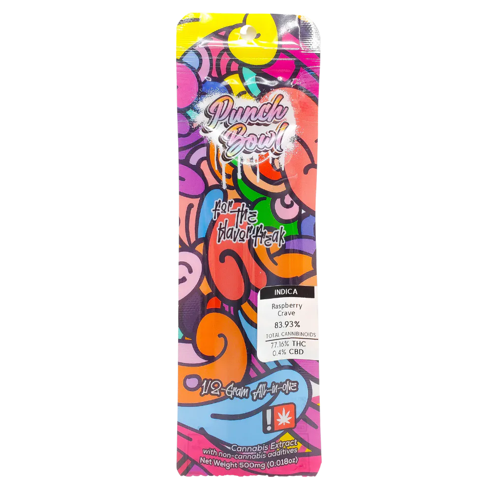 Flavored Distilate - Indica - Raspberry Crave - AIO - 1g | Nectar