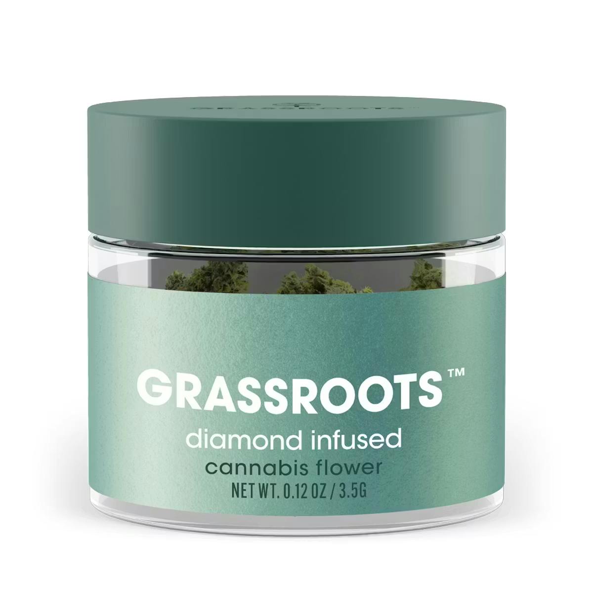 Grassroots Nuclear Muffins 3.5g Diamond Infused Flower