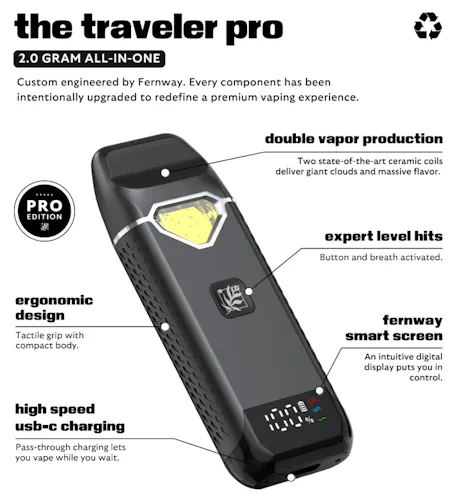 Fernway Champagne Kush Traveler PRO Vape Pen 2000mg-1