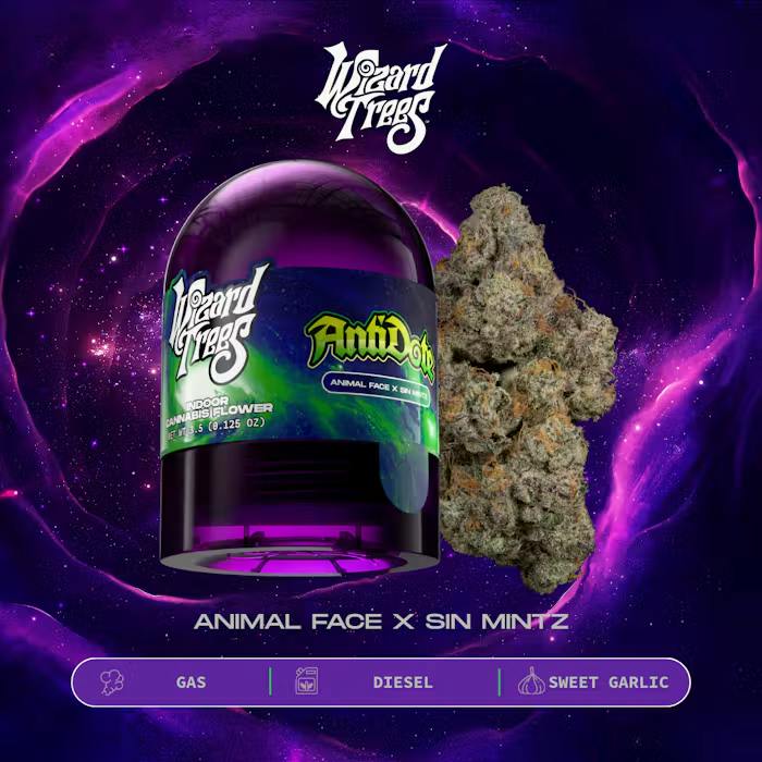 Image of product