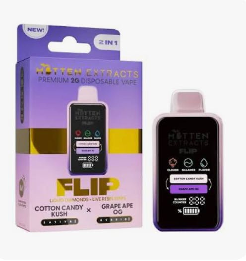 Image of product