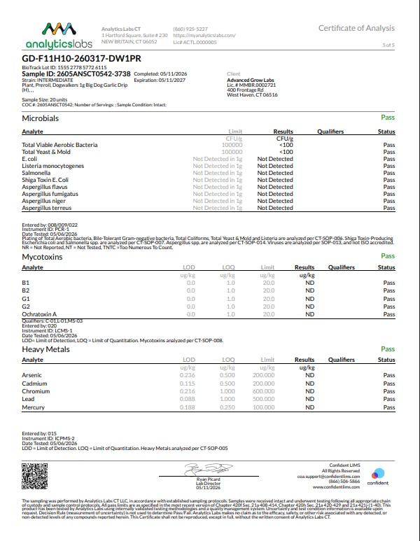 Image of product