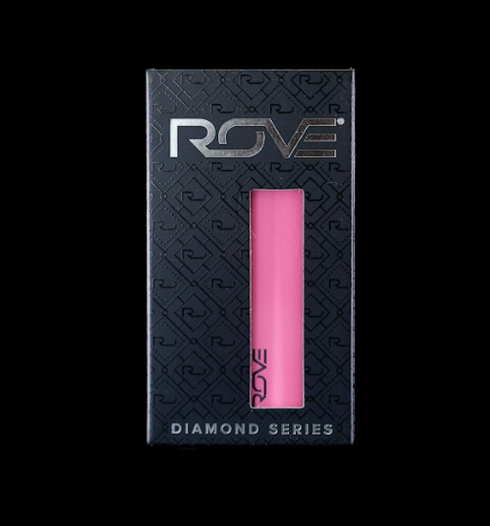 Product Pink Diamond Series Battery