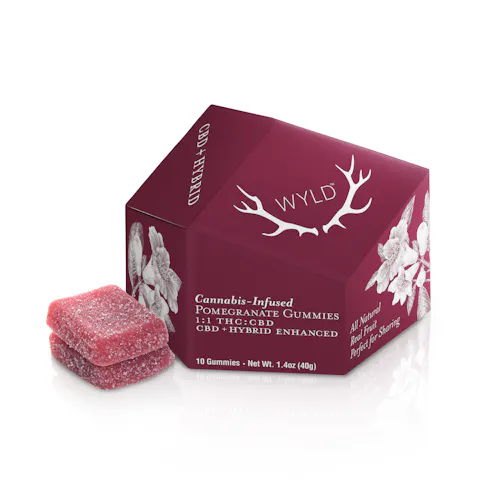 Pomegranate 1:1 CBD + Hybrid Enhanced Gummies-active