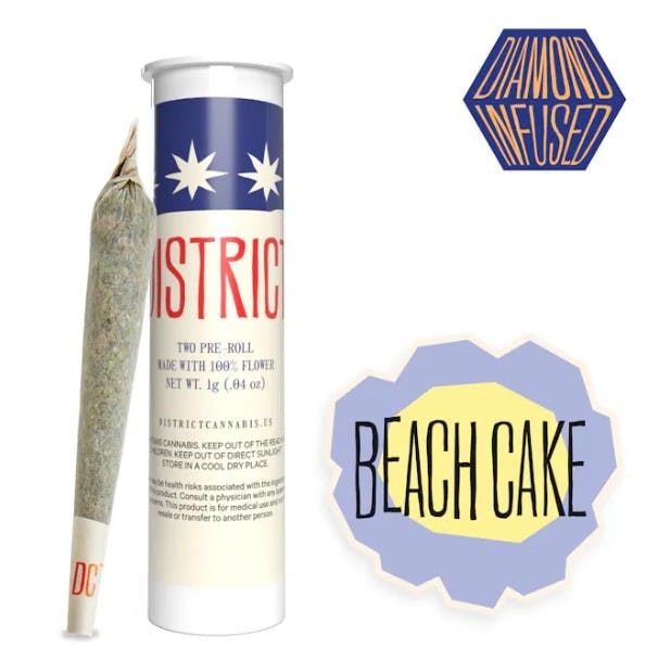 Beach Cake 1g INFUSED Pre-Roll