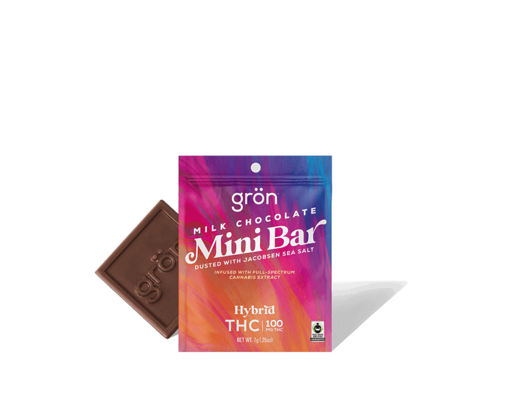 Milk Chocolate Mini | 100mg | Nectar - Hillsboro