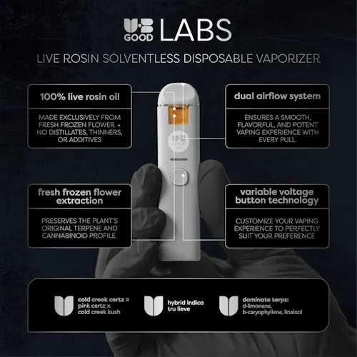 UBGOOD | Cold Creek Certz (Live Rosin) Disposable 0.5g | Hybrid-active