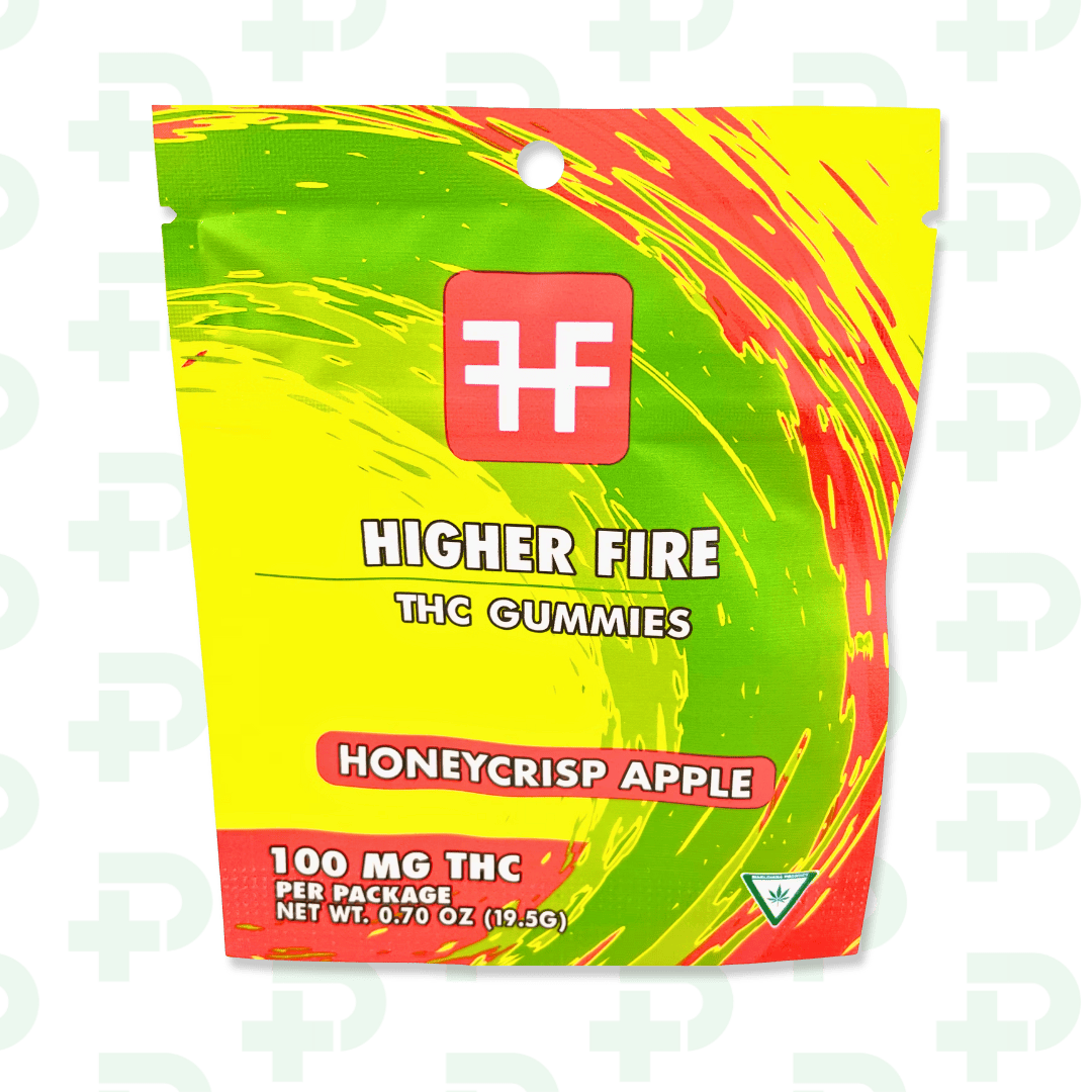 Product Image Alt