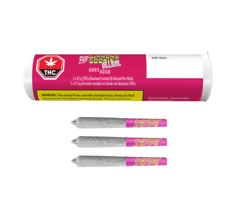 Image of product