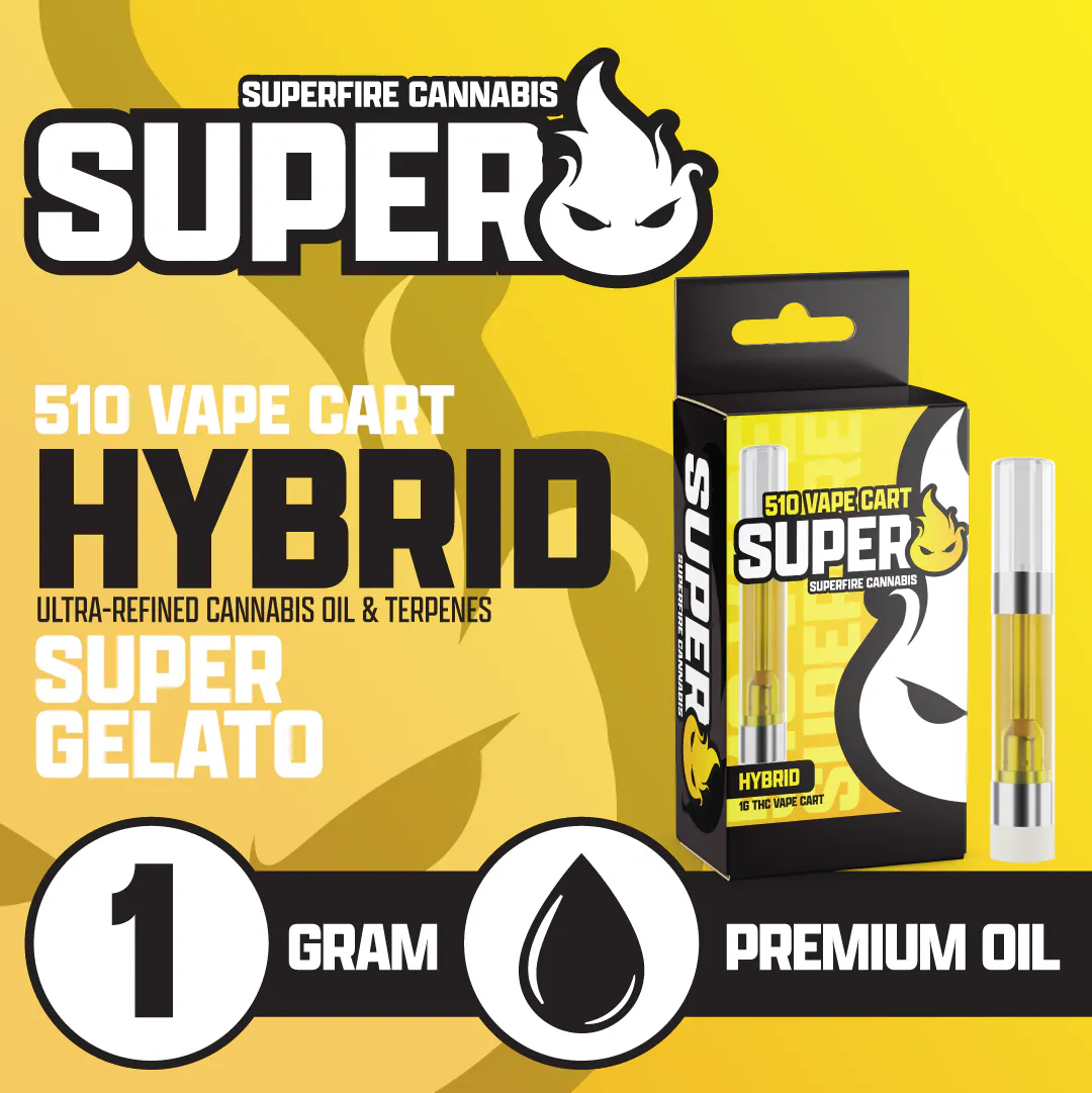 Super Gelato | 1G Cart | Quincy-Smilez