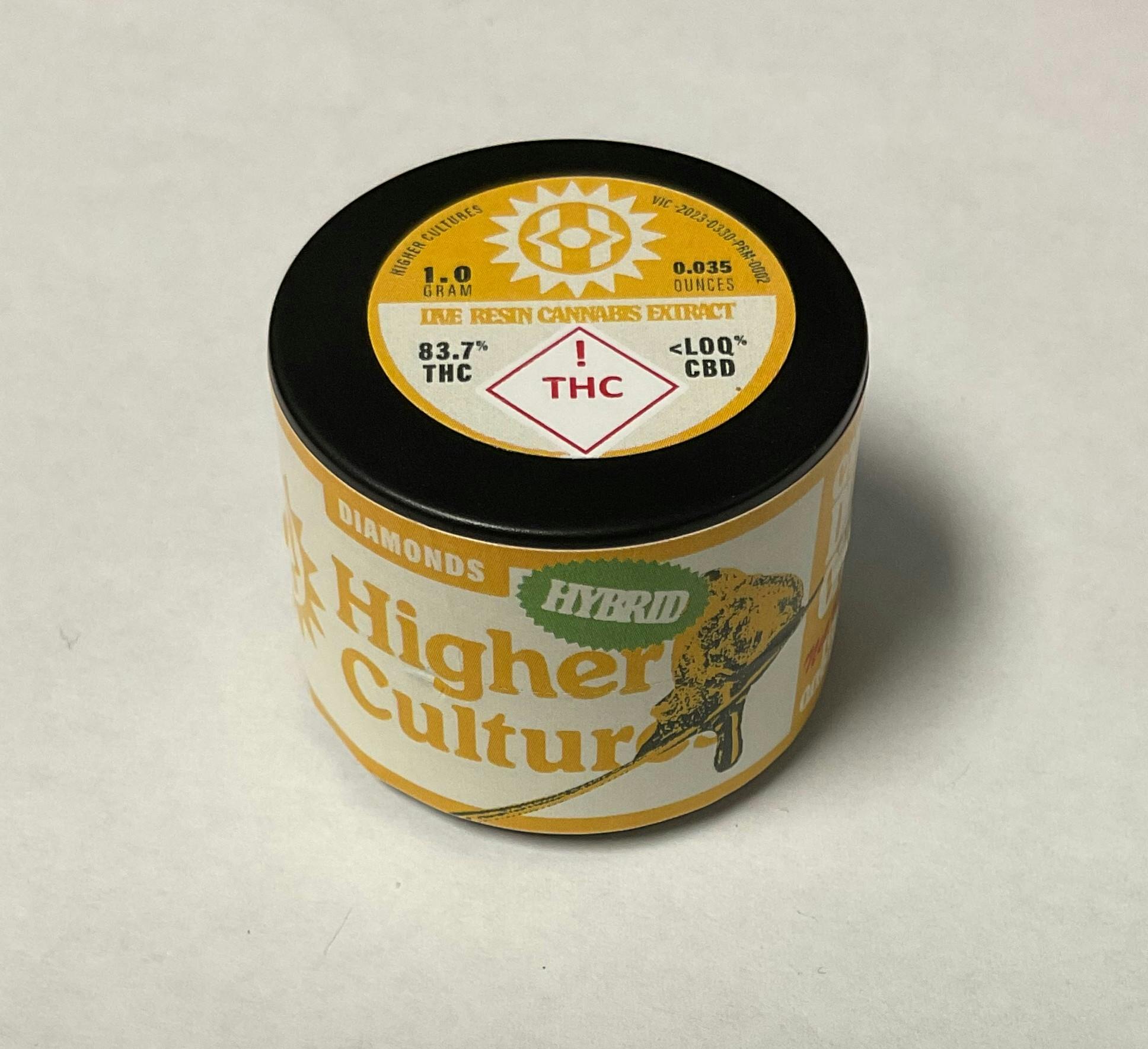 Higher Cultures Canary Diamonds | GSC (H)