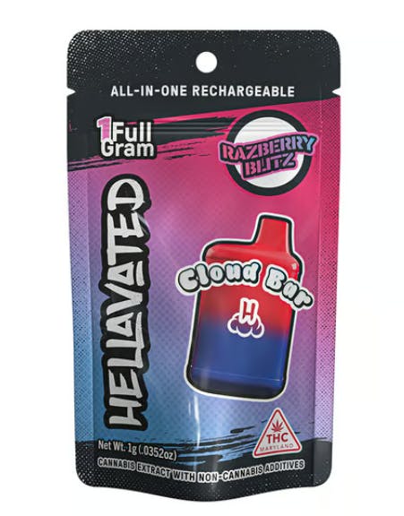 Image of product