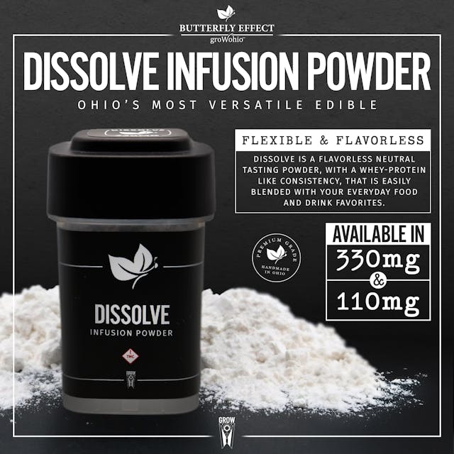 Flavorless Infusion Powder

110mg THC Per Container
26.4g Total Powder Weight
1 x Dose = 27.5mg 

Water Soluble

Fully Activated THC Infused Powder Allows for Flexibility of Use for Ultra-Rapid Onset
