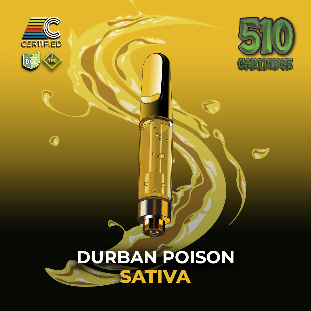Durban Poison | 1g Distillate Cartridge | Nectar - Euclid