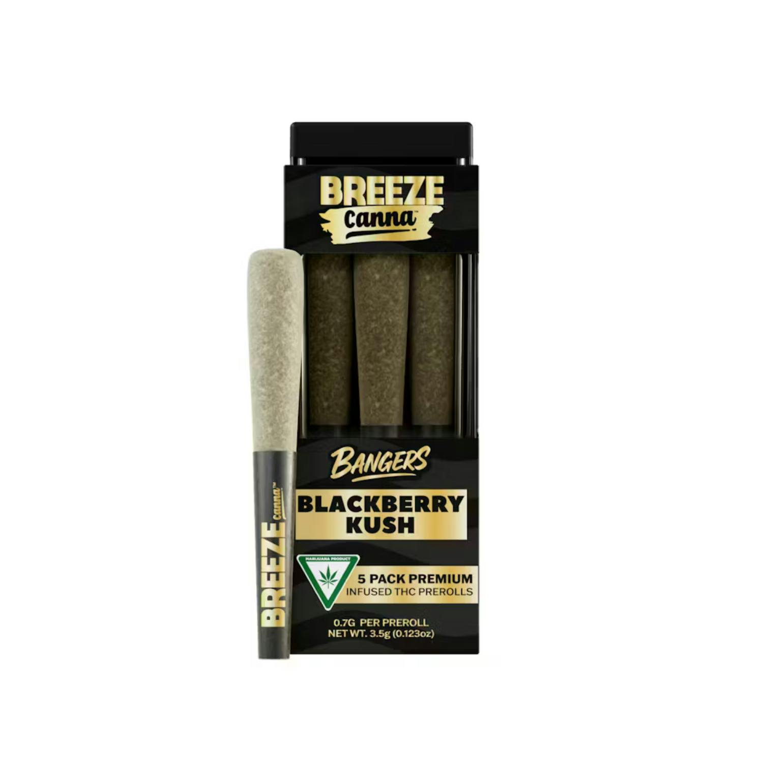 Product Image Alt
