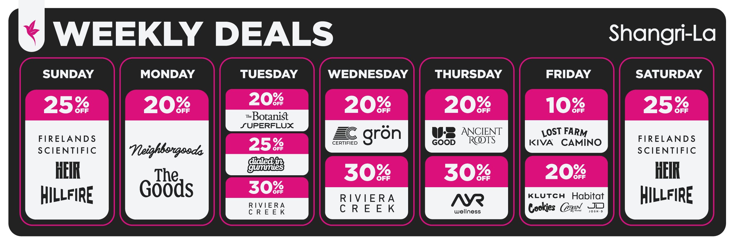Shangri-La weekly cannabis deals for Warren, Butler, and Delphos featuring Firelands Scientific, Heir, Hillfire, Neighborhoods, The Goods, The Botanist, Superflux, Dialed In Gummies, Certified, Grön, Riviera Creek, Good Goods, Ancient Roots, AYR Wellness, Lost Farm, Kiva, Camino, Klutch, Habitat, Cookies, and Citizen by Klutch with daily discounts ranging from 10% to 30% off on select brands and products throughout the week.