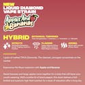 Apples & Bananas | 1g | Liquid Diamond | Vape | Jeeter - Thumbnail 2