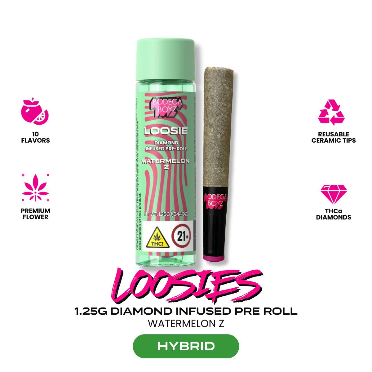 Watermelon Z Infused - 1pk