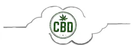 CBD category image