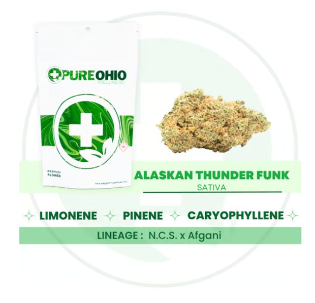 Dried cannabis flower is primarily ingested via inhalation. Activation time is roughly about 5 minutes and can last up to a few hours.
