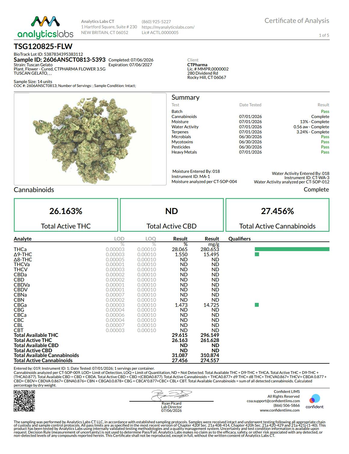 Image of product