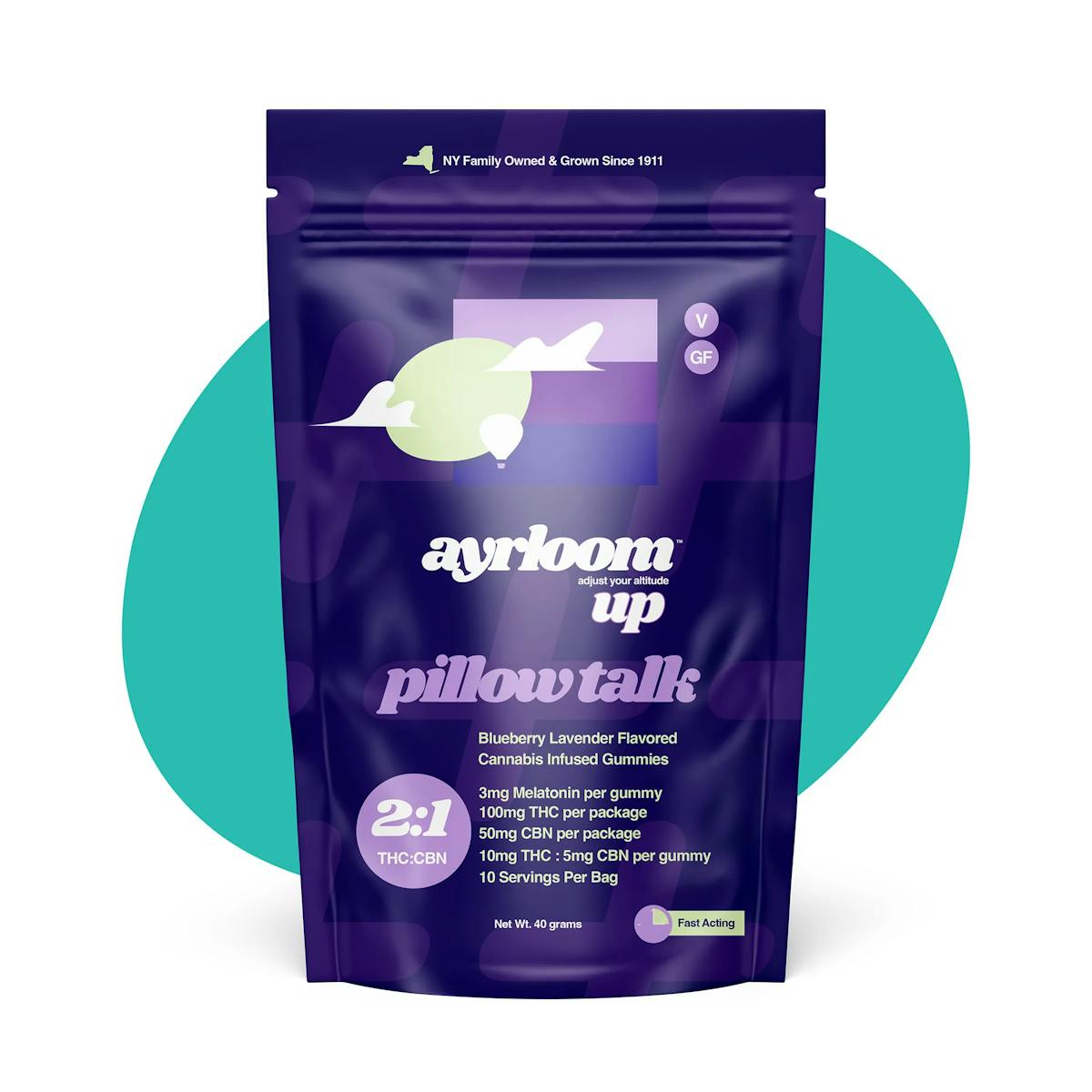 Image of Pillow Talk | 100mg 2:1 Gummies