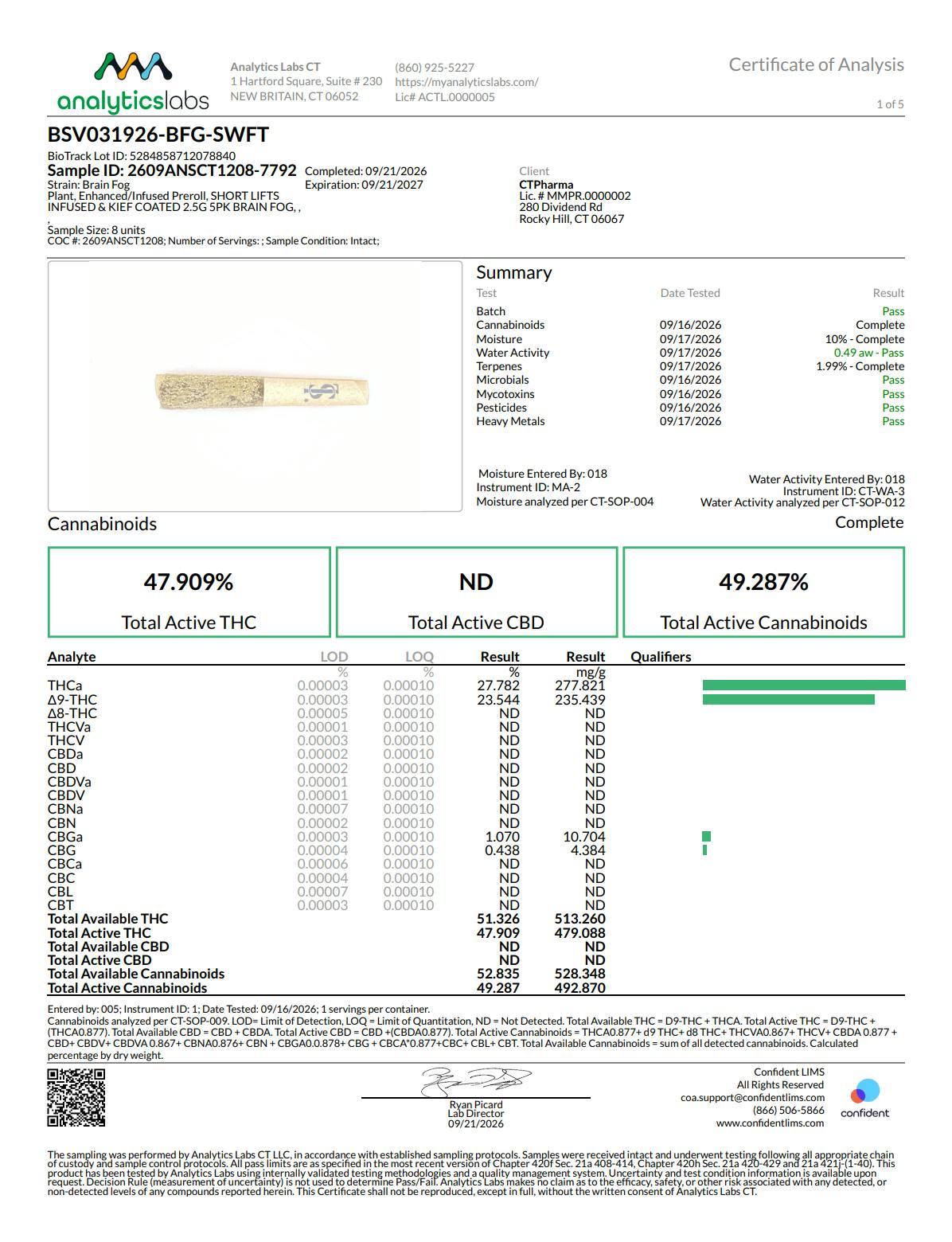 Image of product