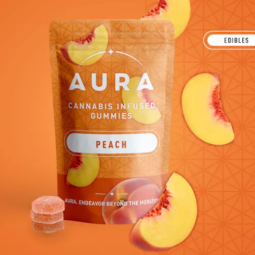 Peach +CBC Gummies (1-Day)-active