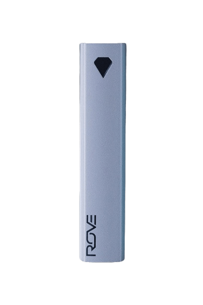 Buy Batteries for Sale - Urban Leaf