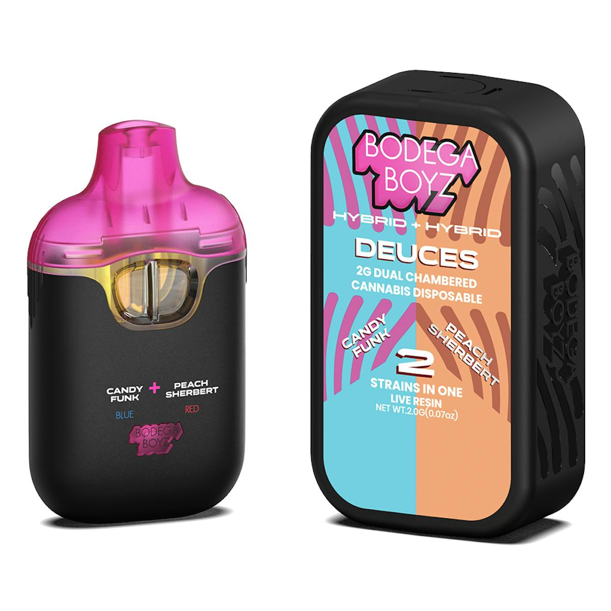 Photo of Bodega Boyz | Candy Funk x Peach Sherbet | Deuces Dual Chambered Vape 2g