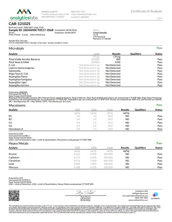 Image of product