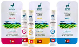 CBD category image