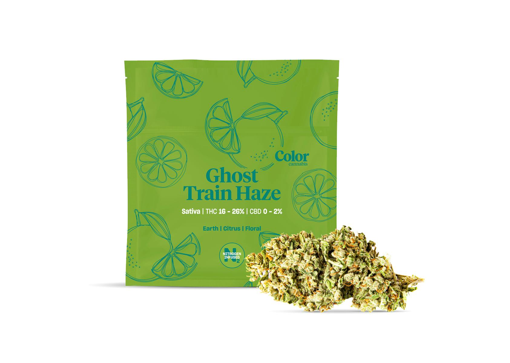Ghost train haze