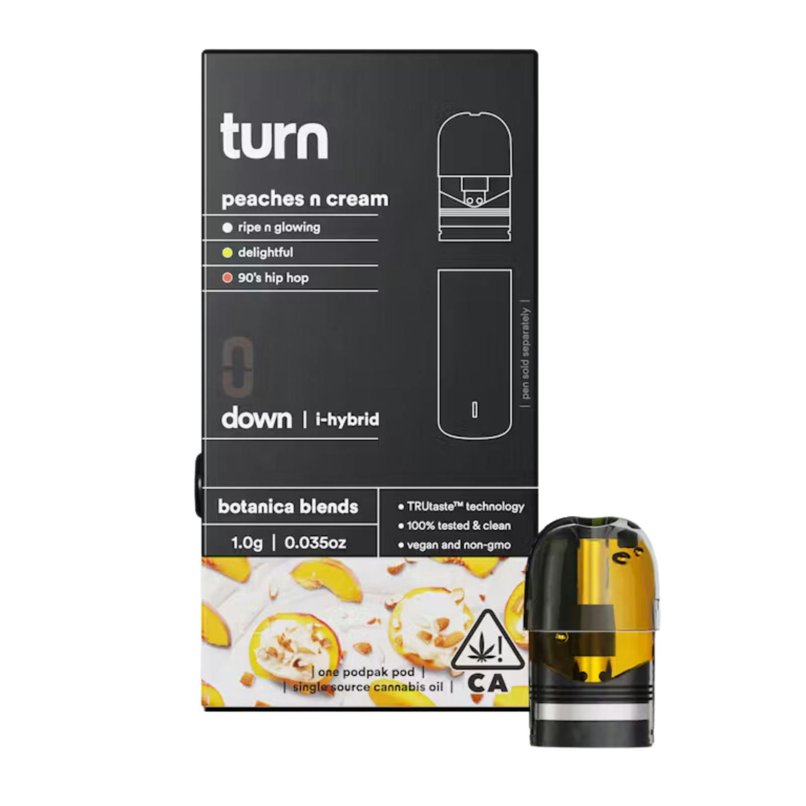 PEACHES & CREAM BOTANICALS BLEND TURN DOWN POD