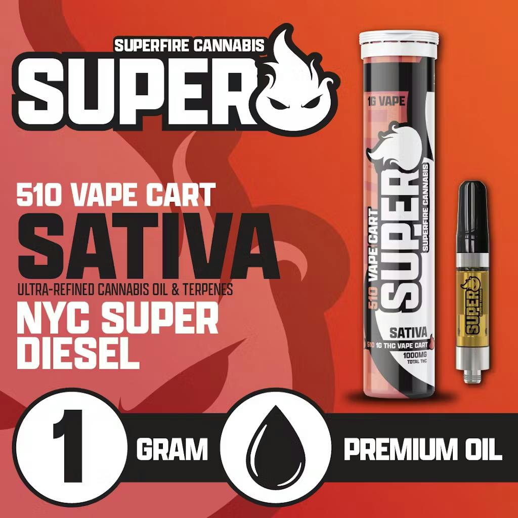 その他 CNP liquid sativa その他 CNP liquid sativa Electric Spliff - Dual Tank