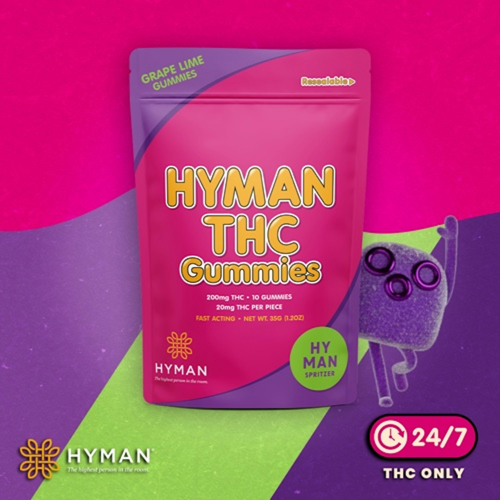 Hyman - Spritzer 200mg Fast Acting Gummies