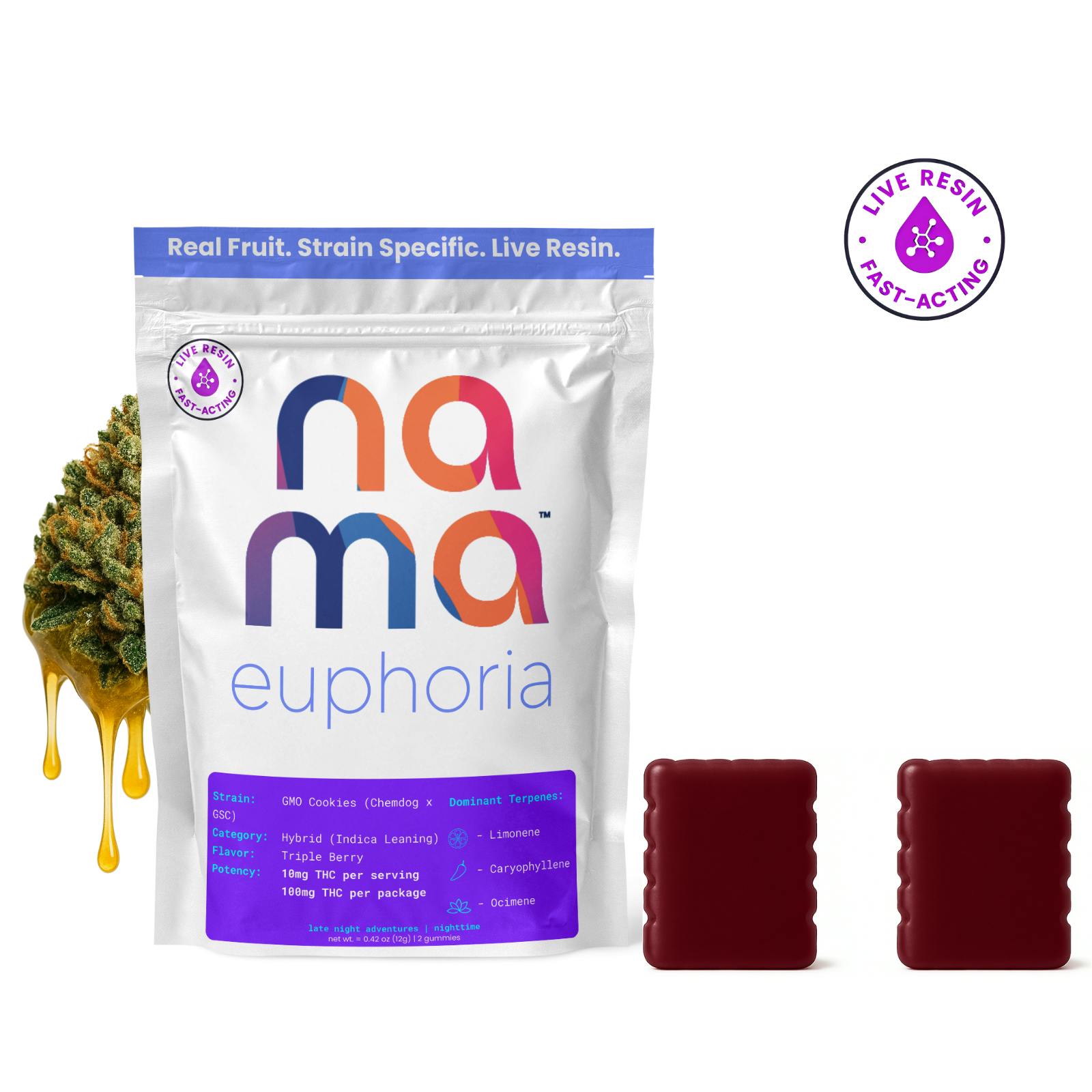 nama NAMA | Euphoria | Granddaddy Purple | 100mg 2pk Gummies