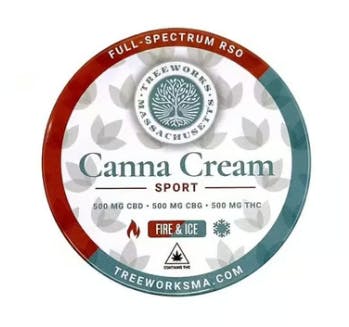 Product: Canna Cream | Sport 1:1:1 (CBD:CBG:THC)