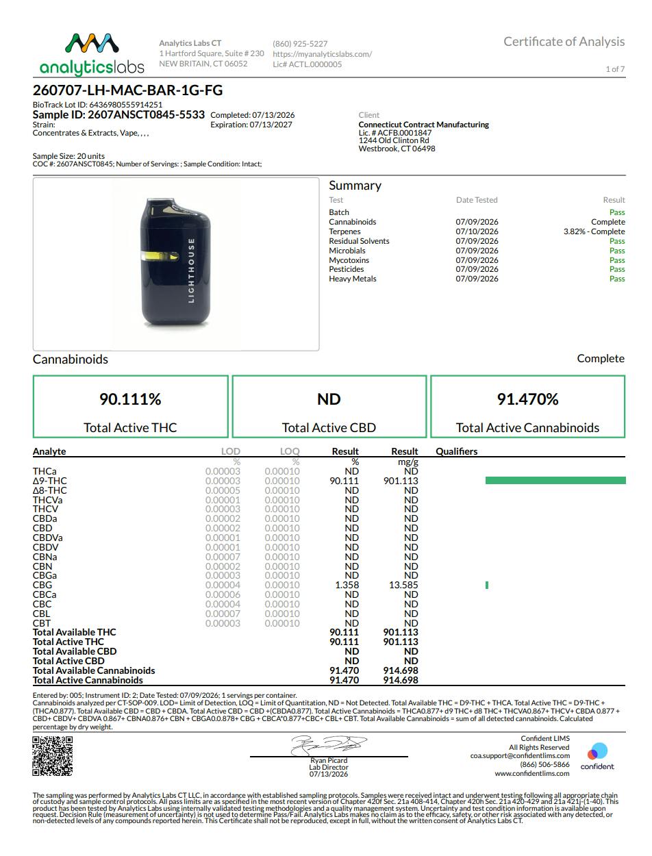 Image of product