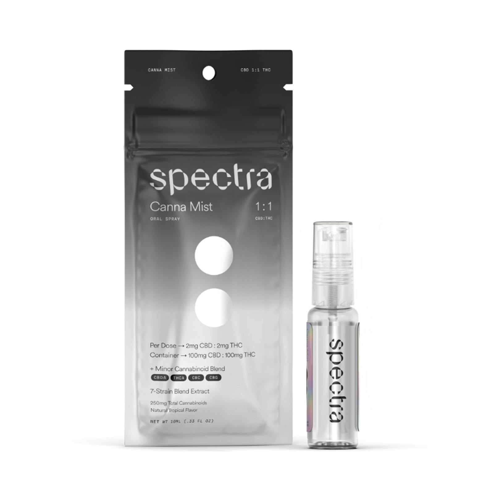 Spectra, Cannamist 1:1 THC:CBD, Oral Spray, Hybrid