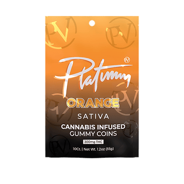 Product Image Alt