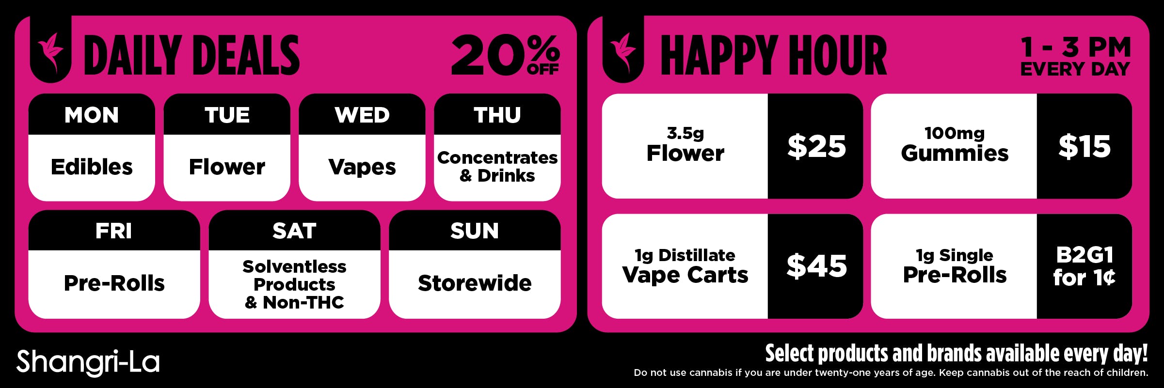 Shangri-La promotional banner outlining daily deals and happy hour specials, featuring 20% off rotating categories including Monday edibles, Tuesday flower, Wednesday vapes, Thursday concentrates and drinks, Friday pre-rolls, Saturday solventless and non-THC products, and Sunday storewide discounts, alongside daily happy hour from 1–3 PM with 3.5g flower for $25, 100mg gummies for $15, 1g distillate vape carts for $45, and buy two get one pre-rolls for $0.01.