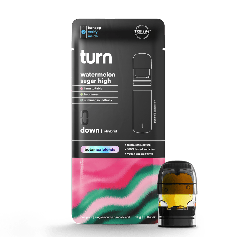 Turn | Watermelon Sugar High | Reload | 1g