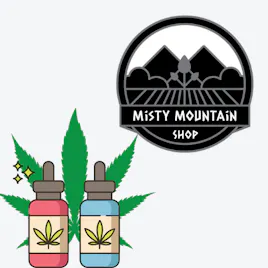 Tinctures category image
