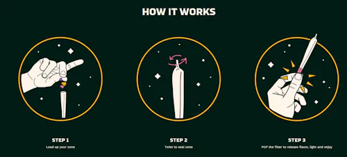 Pop Cones | Ultra-thin | King Sized Cones-1