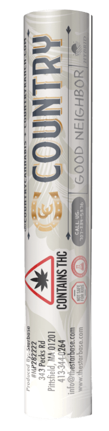 Product: Country | Win The Day | Preroll - 0.6g