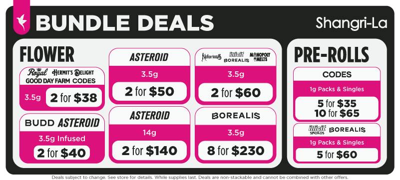 Shangri-La Missouri cannabis bundle deals featuring flower and pre-rolls. Flower bundles include Royal Cannabis, Hermit’s Delight, Good Day Farm and Codes 3.5g flower at 2 for $38; Budd and Asteroid 3.5g infused flower at 2 for $40; Asteroid 3.5g flower at 2 for $50; Notorious, Monopoly Melts, Illicit and Borealis 3.5g flower at 2 for $60; Asteroid 14g flower at 2 for $140; and Borealis 3.5g flower at 8 for $230. Pre-roll bundle deals include Codes 1g pre-roll packs and singles at 5 for $35 or 10 for $65, plus Illicit Smokes and Borealis 1g pre-roll packs and singles at 5 for $60.