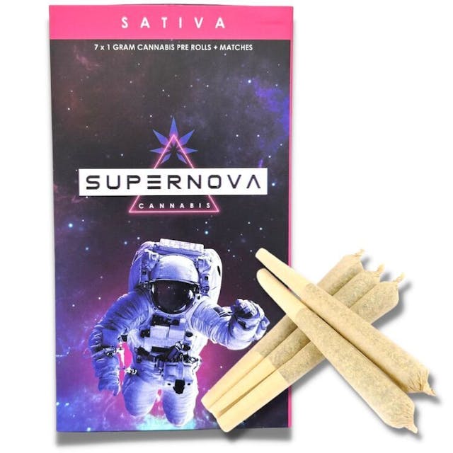 Rolled up and ready to smoke, Pre-Rolls are a convenient and effective way to consume cannabis. Pre-Rolls come in many different forms and can be rolled with flower, shake, "b-buds", infused with concentrates, and more.